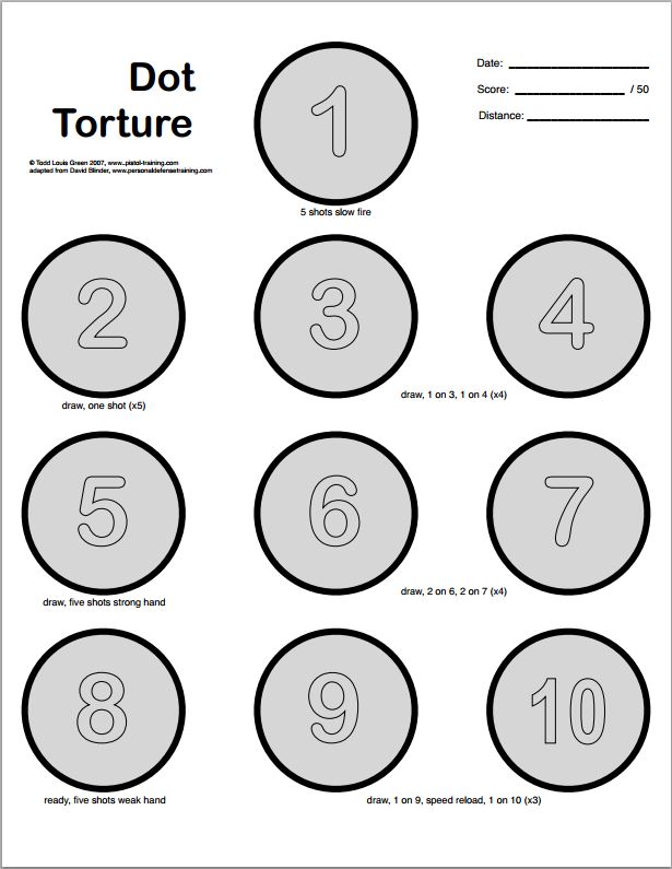 Skill building Pistol Drills. Dot torture pistol drill target